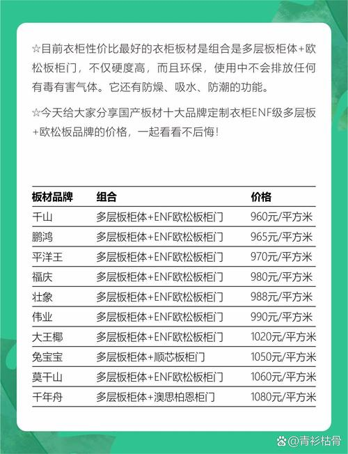 家居建材网站排名