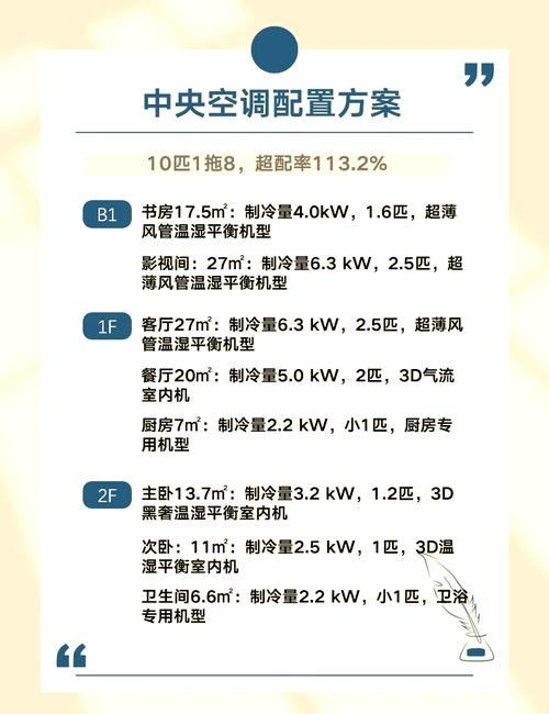 新科变频空调维修