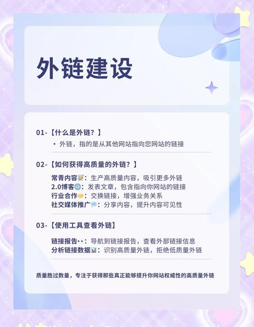 网站外链优化