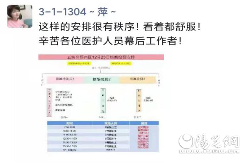 西安绿地与湖价格暴跌