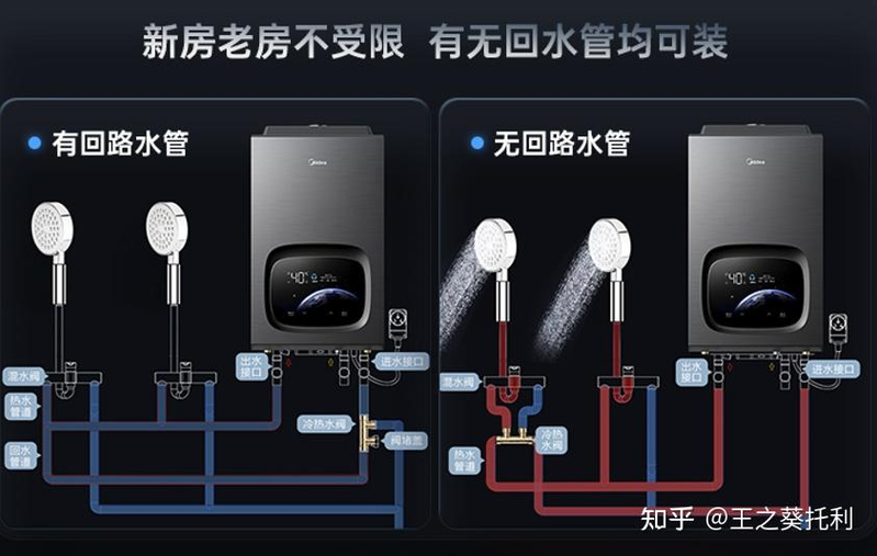 燃气热水器构造原理图