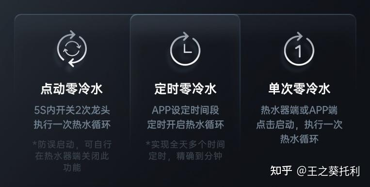 燃气热水器构造原理图