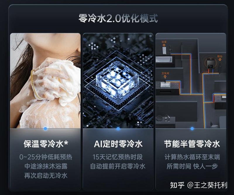 燃气热水器构造原理图