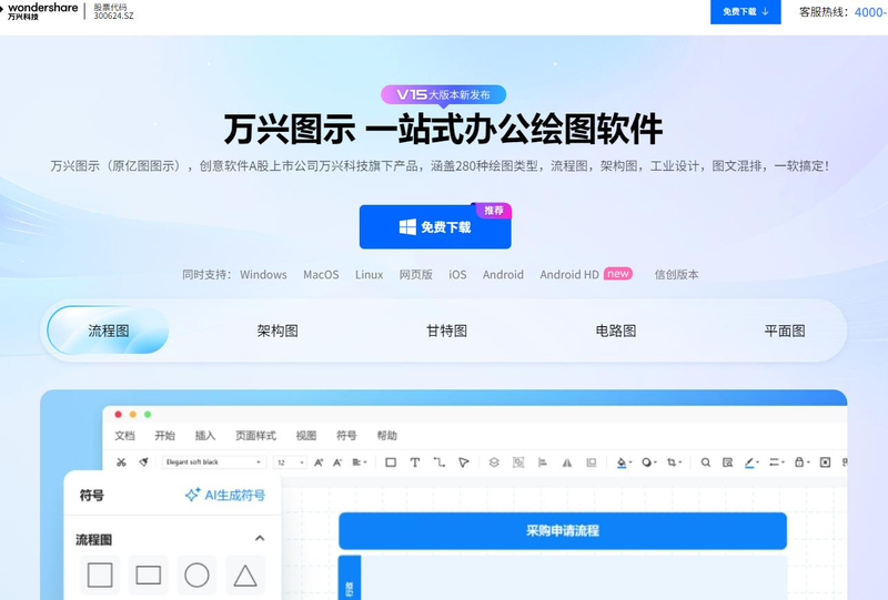 视频网站排名高还是图文高