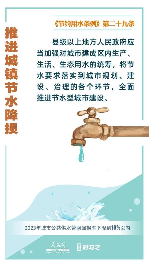 节约用水知识问答