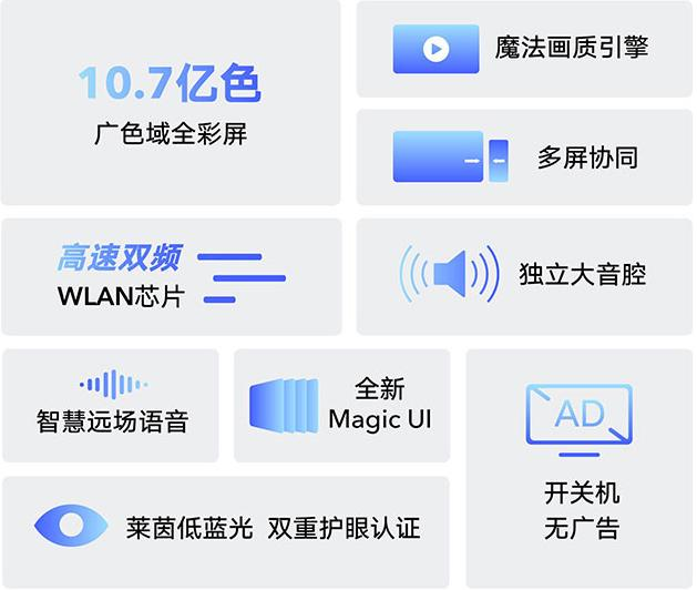 华为荣耀x2换屏步骤