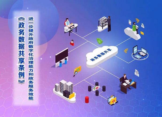 电子政务理论与应用