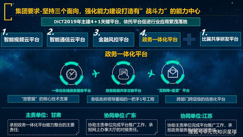 电子政务理论与应用