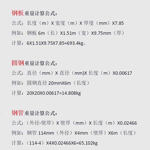 不锈钢方管理论重量表