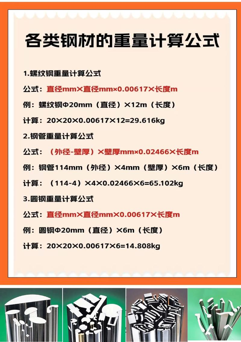 不锈钢方管理论重量表