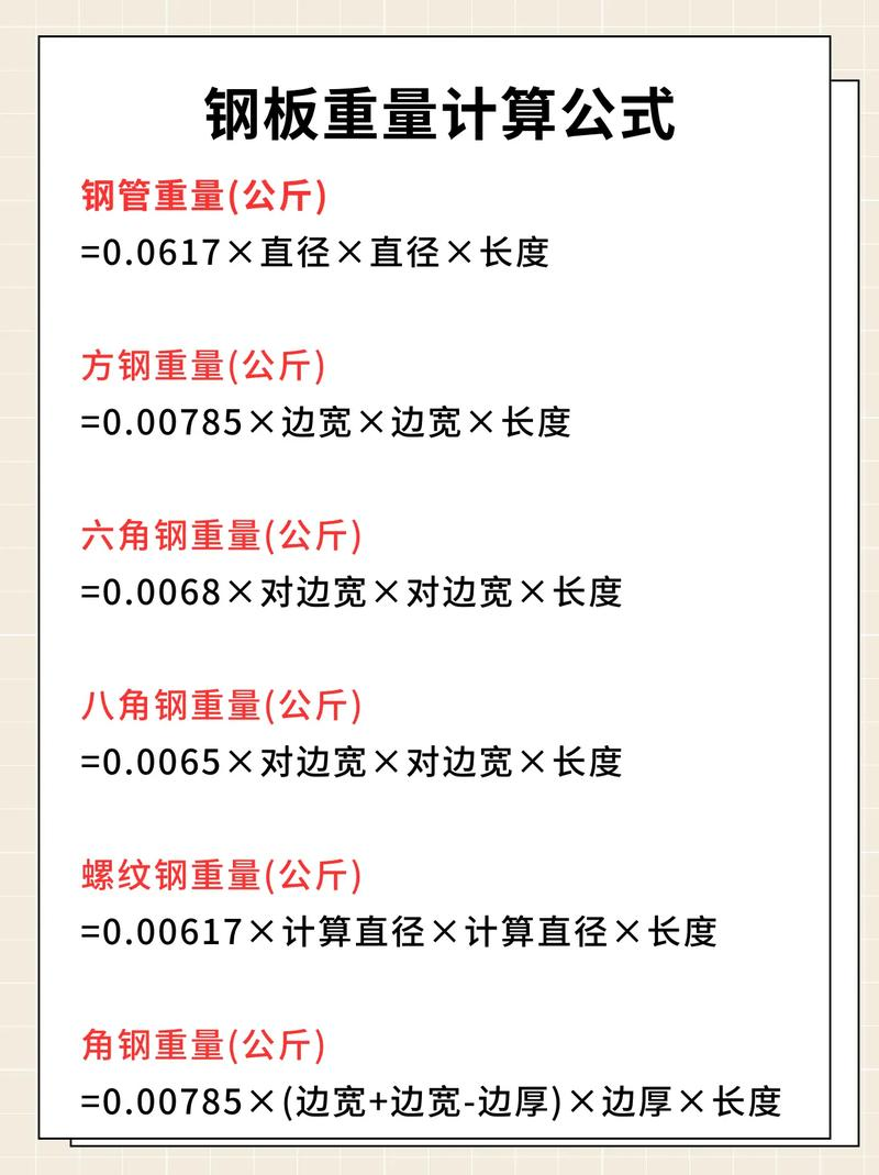 不锈钢方管理论重量表