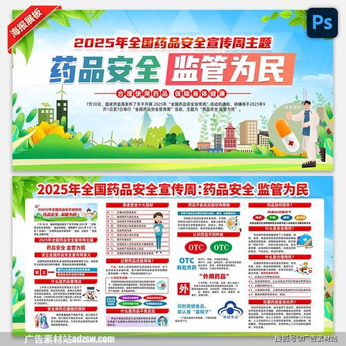 安全用药知识宣传图片