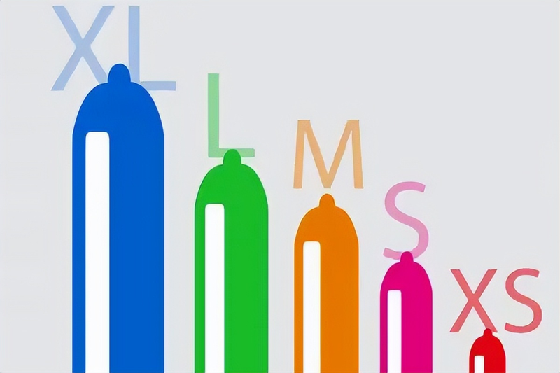 黑金刚避孕套价格