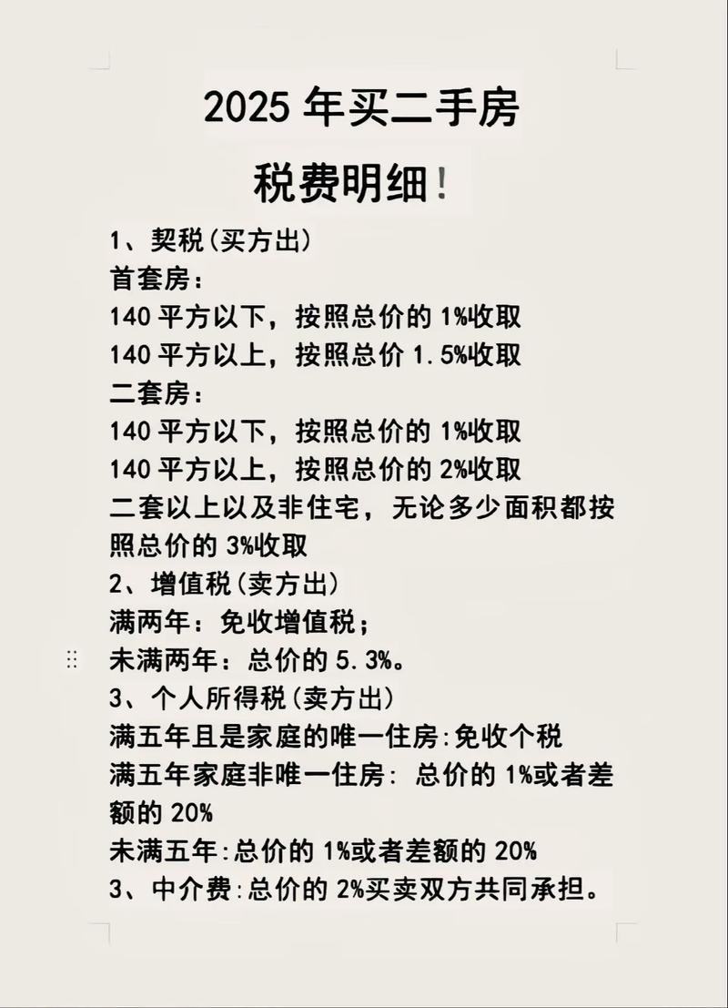 房地产税金计提会计分录