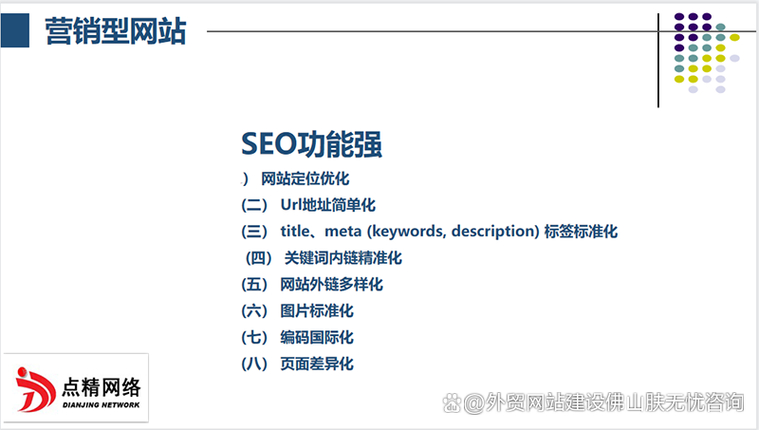外贸网站seo优化
