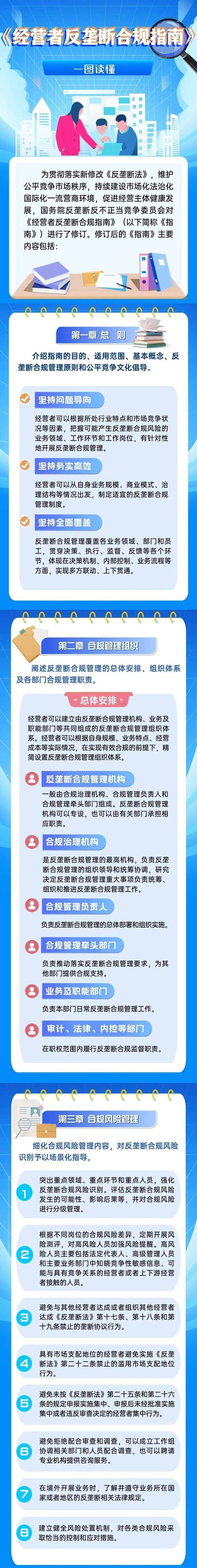 知识产权滥用及其法律规制