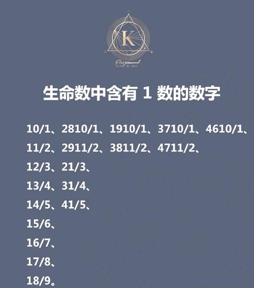 身份证号的规律