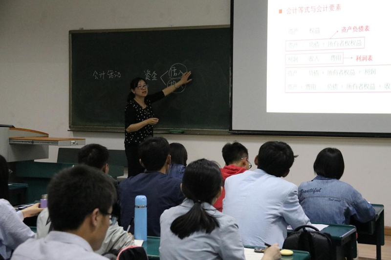 互联网创业方法