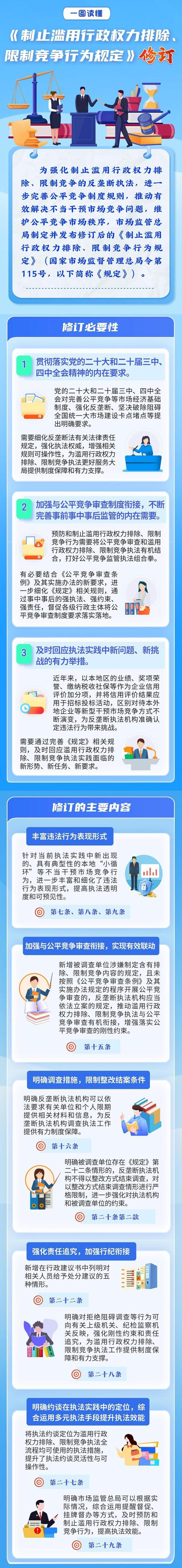 知识产权滥用及其法律规制