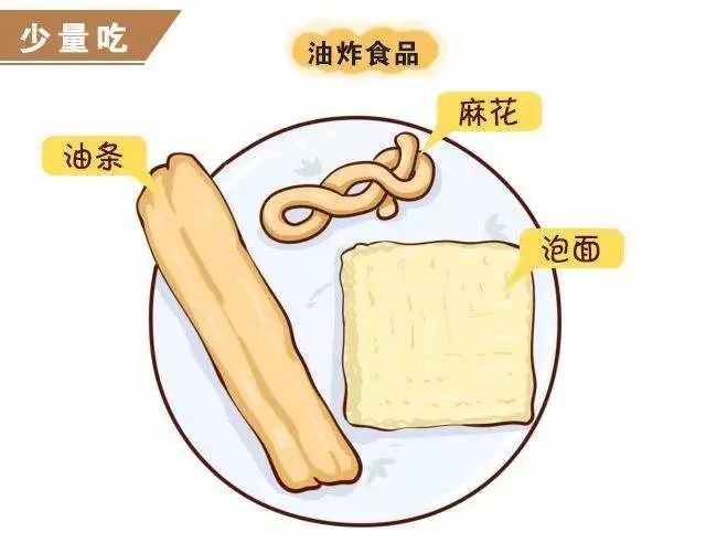 欢度国庆饮食营养小知识