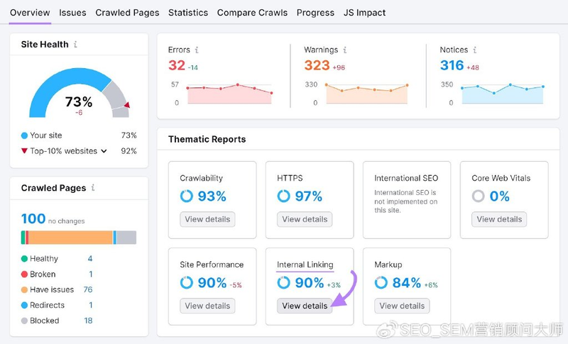 网站seo分析工具