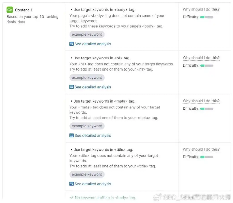 网站seo分析工具