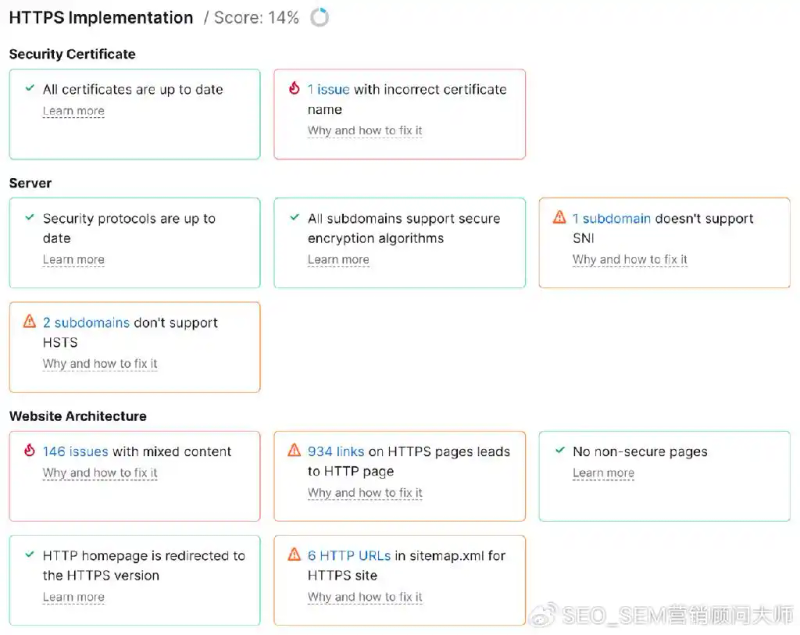 网站seo分析工具