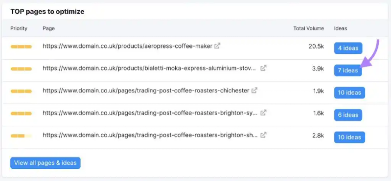网站seo分析工具