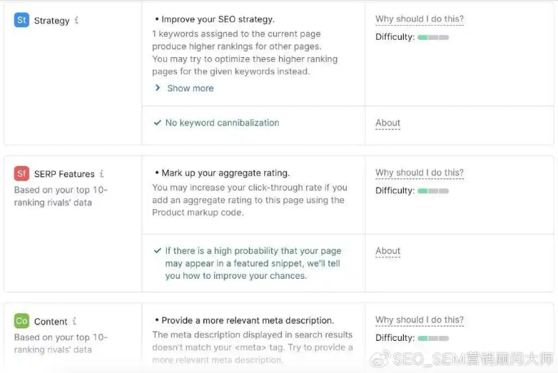 网站seo分析工具