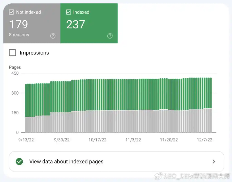 网站seo分析工具