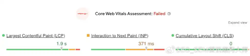 网站seo分析工具