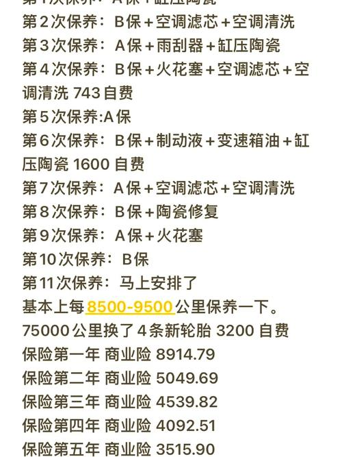 Maintenance costs of mercedes