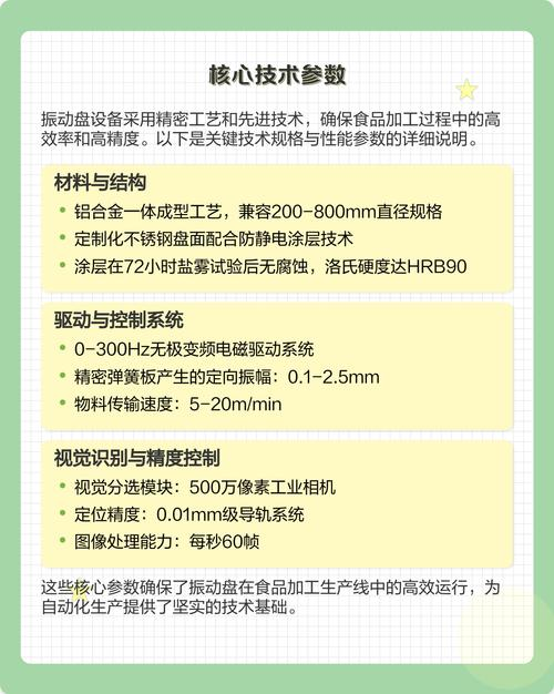 The principles of the vibration discharge body