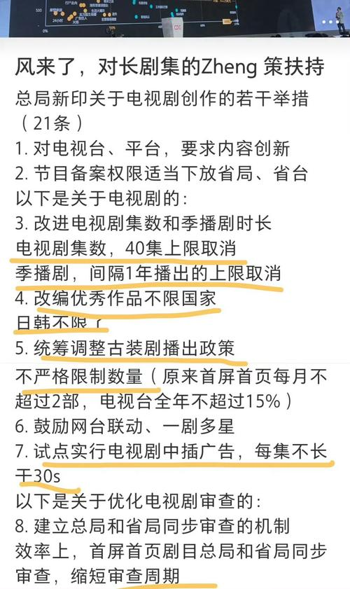 电视剧功能特点