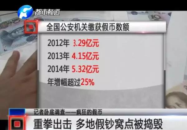 制造假币的原理