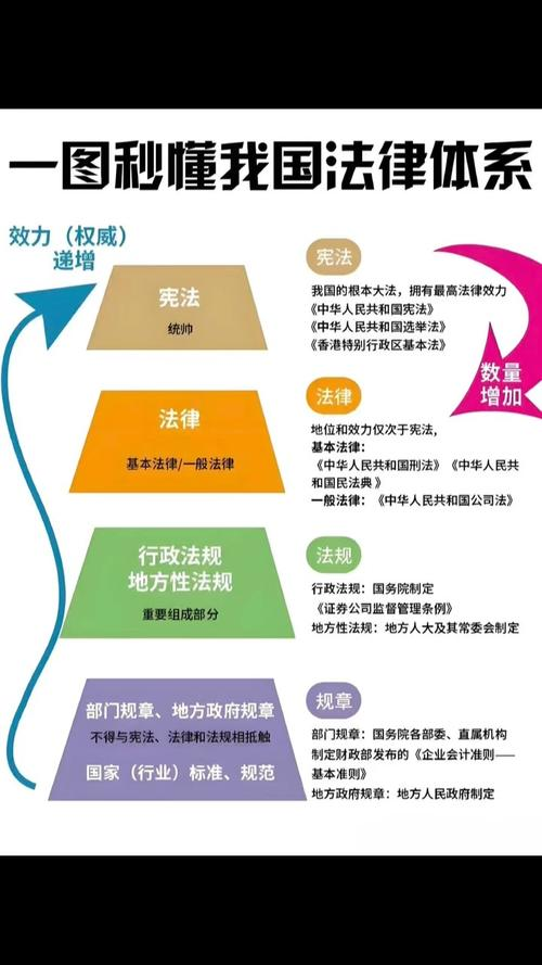 知识产权滥用及其法律规制