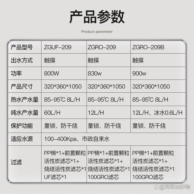 志高燃气灶维修中心