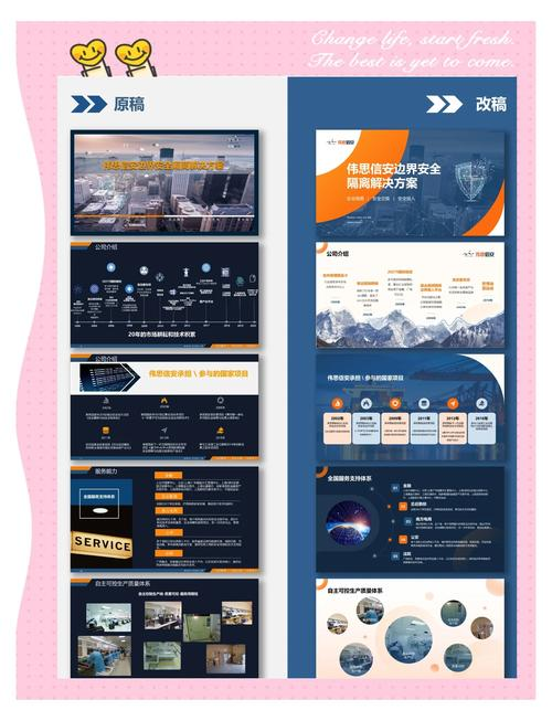 Site photo optimization