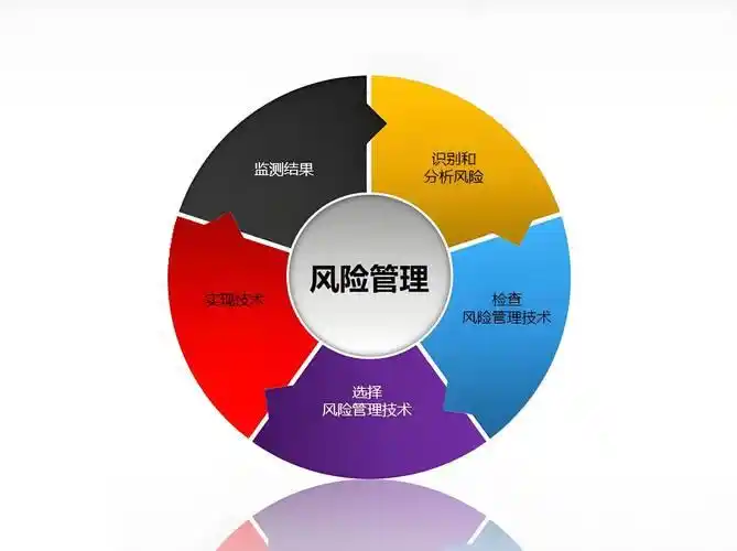 巴塞尔资本协议iii对商业银行贷款定价的影响研究