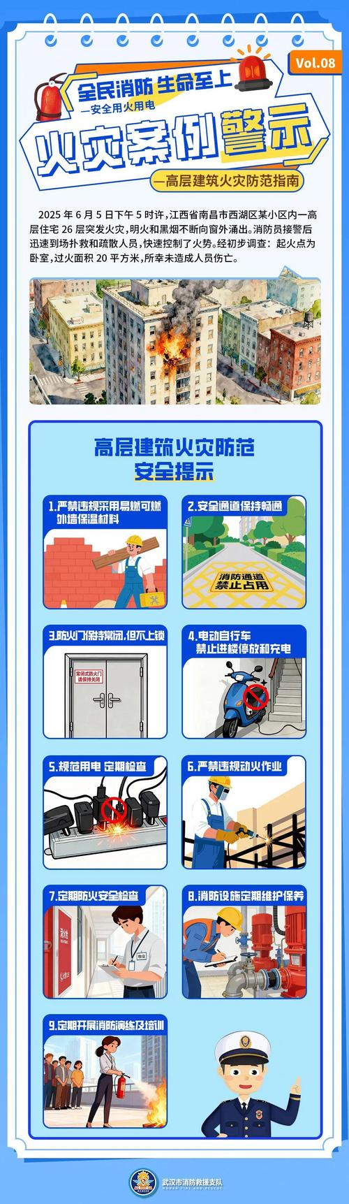 消防器材维修方案