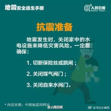 地震知识及避震自救知识
