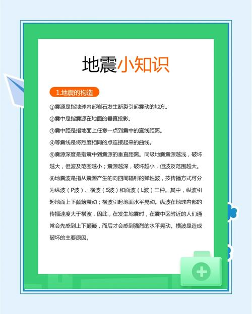 地震知识及避震自救知识