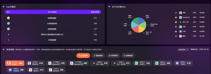网站优化 pc搜索跟手机端