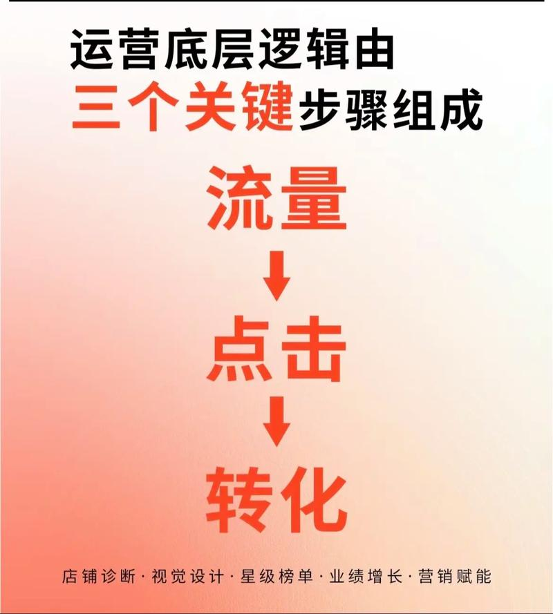 2026十大团购网站排名