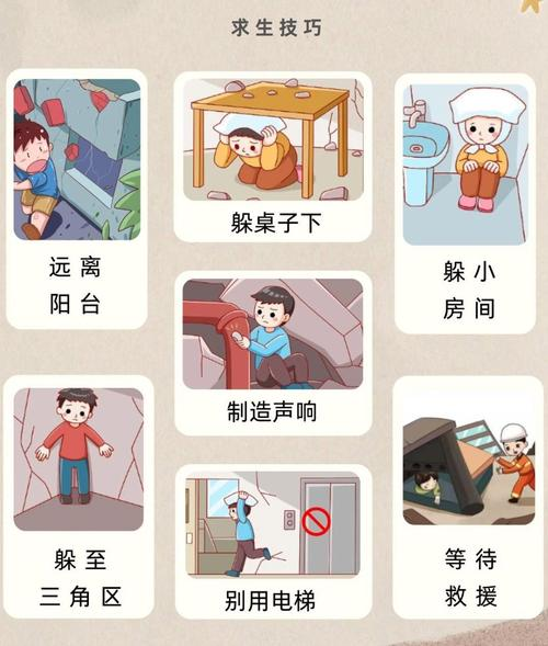 地震知识及避震自救知识