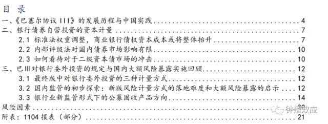 巴塞尔资本协议iii对商业银行贷款定价的影响研究