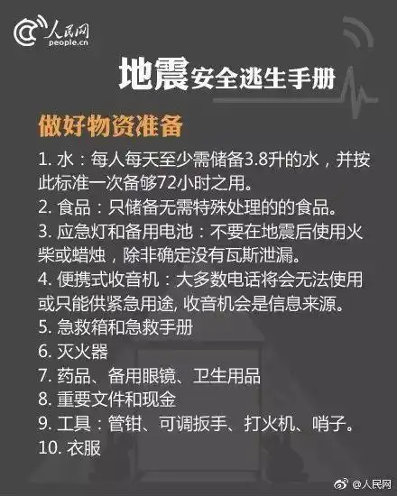 地震知识及避震自救知识