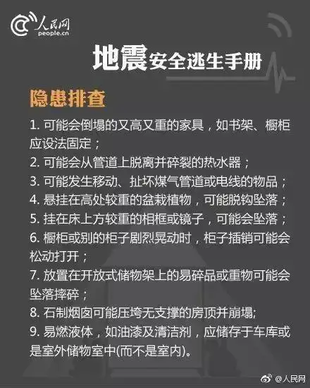 地震知识及避震自救知识