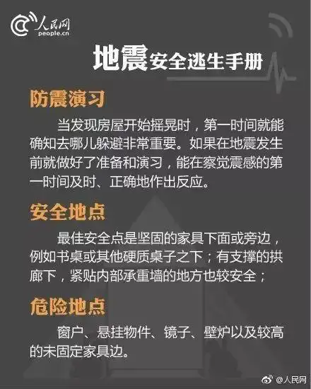 地震知识及避震自救知识