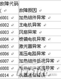 爱普生打印机维修中心